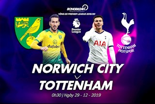 Norwich 2-2 Tottenham: Gà trống suýt chết trên sân đội cuối bảng
