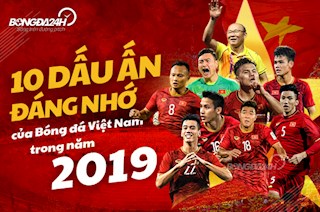 10 dấu ấn đáng nhớ của bóng đá Việt Nam trong năm 2019