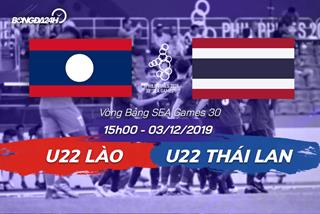 U22 Thái Lan 2-0 U22 Lào: Thần đồng Suphanat ghi 2 bàn muộn cứu rỗi nhà ĐKVĐ