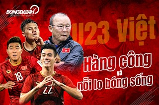 U23 Việt Nam: Hàng công và bài toán bóng sống