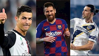 Giải mã phong độ những ông già Zlatan, Messi, Ronaldo (P2)