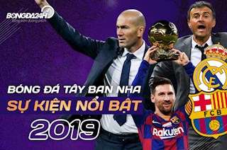 Những sự kiện nổi bật của bóng đá Tây Ban Nha trong năm 2019