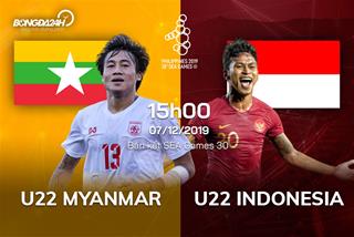 U22 Myanmar 2-4 U22 Indonesia: Thắng sau 120 phút, U22 Indonesia vào chung kết SEA Games 30