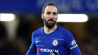 Chelsea quyết định tương lai Gonzalo Higuain