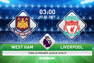 Nhận định West Ham vs Liverpool (3h ngày 5/2): Dễ dàng hơn tưởng tượng?