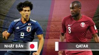 Nhận định Nhật Bản vs Qatar 21h00 ngày 1/2 (Asian Cup 2019)