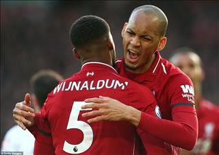 Những điểm nhấn sau chiến thắng của Liverpool trước Bournemouth