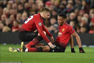 Điểm tin bóng đá sáng 16/2: MU khủng hoảng lực lượng sau trận thua PSG