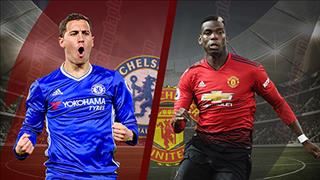Nhận định Chelsea vs Man Utd (2h30 ngày 19/2): Thước đo bản lĩnh