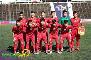 Kết quả bóng đá U22 Đông Nam Á 2019