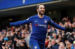 Higuain là tiền đạo hay nhất thế giới