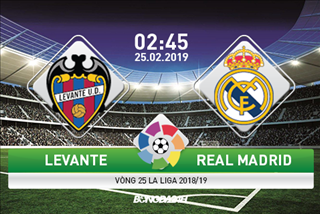 Levante 1-2 Real Madrid (KT): Nhờ VAR, Los Blancos có chiến thắng trên chấm 11m