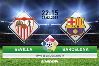 Nhận định Sevilla vs Barca (22h15 ngày 23/2): Xe đổ tại Andalusia?