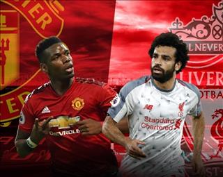 Lịch thi đấu vòng 27 Ngoại hạng Anh 2019 cuối tuần này