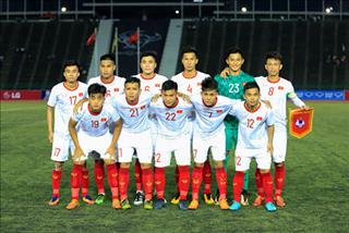 Link xem U22 Việt Nam vs U22 Campuchia tranh hạng 3 U22 Đông Nam Á