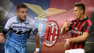 Nhận định Lazio vs AC Milan 3h00 ngày 27/2 (Coppa Italia 2018/19)