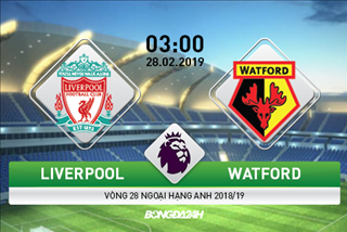 Nhận định Liverpool vs Watford (3h00 ngày 28/2): Mệnh lệnh phải thắng