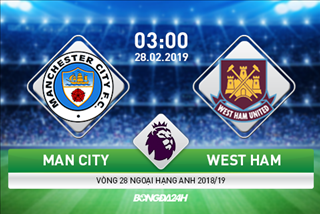 Nhận định Man City vs West Ham (03h00 ngày 28/2): Ngày về giông bão của Pellegrini