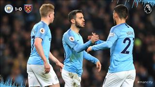 Video tổng hợp: Man City 1-0 West Ham (Vòng 28 Premier League 2018/19)