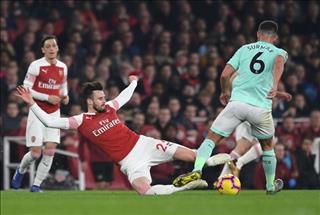 Crystal Palace nhắm sao Arsenal thay Wan-Bissaka