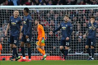 Dư âm Arsenal 2-0 MU: Ngày De Gea cảm thấy tủi thân…