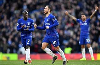 Những thống kê đáng nhớ sau trận đấu Chelsea 1-1 Wolves