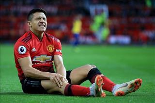 Lộ bến đỗ tiềm năng của Alexis Sanchez mùa hè tới