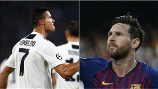 Ronaldo, Messi được hâm mộ hơn cả Donald Trump và Putin!