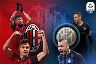 Derby thành Milan: Cuộc chiến vì top 3