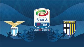 Nhận định Lazio vs Parma 21h00 ngày 17/3 (Serie A 2018/19)