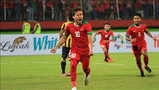 Sao trẻ U23 Indonesia tự tin có vé dự VCK U23 châu Á 2020