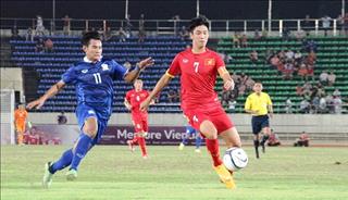 Lịch thi đấu U19 Việt Nam tại giải U19 Quốc tế hôm nay 25/3/2019