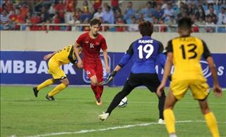 Lịch thi đấu U23 Việt Nam tại bảng K VL U23 châu Á hôm nay 26/3/2019