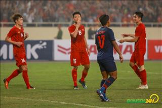 Xác định thời điểm bốc thăm VCK U23 châu Á 2020