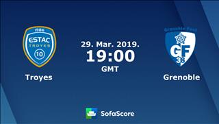 Nhận định Troyes vs Grenoble 2h00 ngày 1/2 (Hạng 2 Pháp 2019/20)