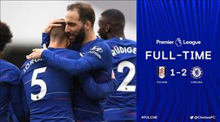Thống kê không thể bỏ qua sau chiến thắng của Chelsea trước Fulham