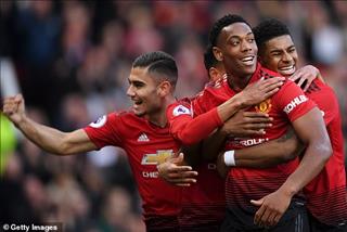 Video tổng hợp: MU 2-1 Watford (Vòng 32 Premier League 2018/19)