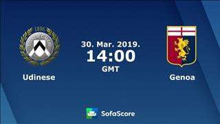Nhận định Udinese vs Genoa 21h00 ngày 30/3 (Serie A 2018/19)