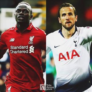 Xem trực tiếp Liverpool vs Tottenham vòng 32 ngoại hạng Anh 2019 ở đâu ?