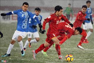 Lịch thi đấu U23 Việt Nam tại vòng loại U23 châu Á 2020