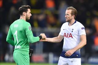 Thủ môn Dortmund ví Harry Kane như “quái thú”