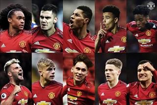 Manchester United: Tinh thần của Quỷ