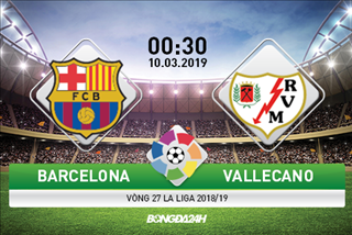 Barca 3-1 Vallecano: Thắng ngược nhờ Messi