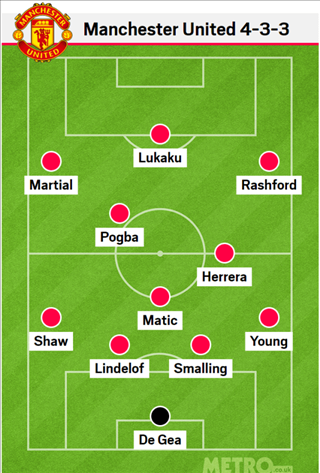 3 trụ cột trở lại, MU đá thế nào trước Arsenal?