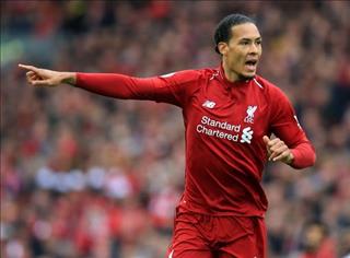 Đây! Lý do Van Dijk vắng mặt trong buổi tập mới nhất của Liverpool