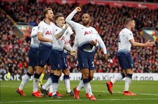 Moura và Son sẽ lấp đầy khoảng trống do Harry Kane để lại