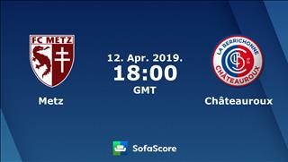 Nhận định Metz vs Chateauroux 1h00 ngày 13/4 (Hạng 2 Pháp 2018/19)