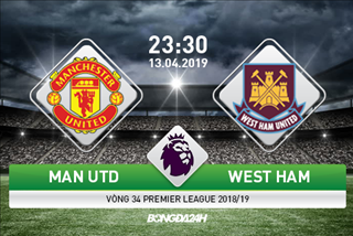 Nhận định Man Utd vs West Ham (23h30 ngày 13/4): Tham vọng của Quỷ