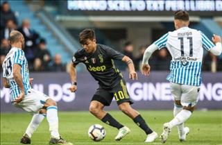 SPAL 2-1 Juventus: Bại trận, Lão bà hoãn ngày đăng quang