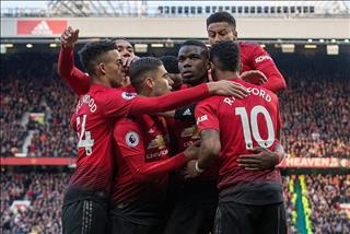 MU 2-1 West Ham: Cây đinh ba vô hại của Quỷ Đỏ